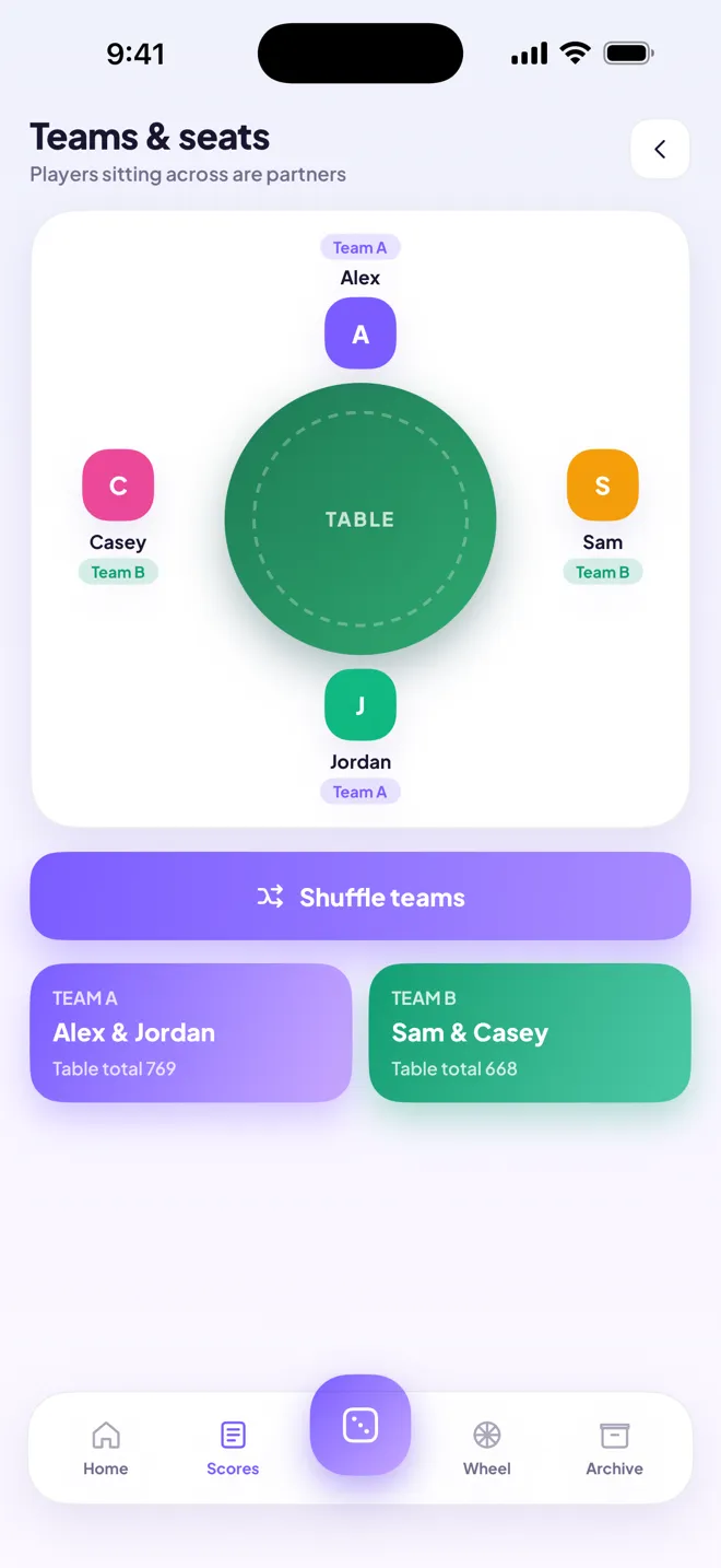 Seating chart showing four players around a green table with team badges